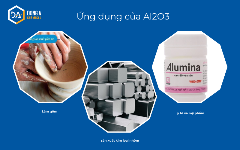 Một số ứng dụng của Al2O3